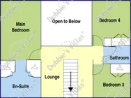 Villa Floor Plan 2